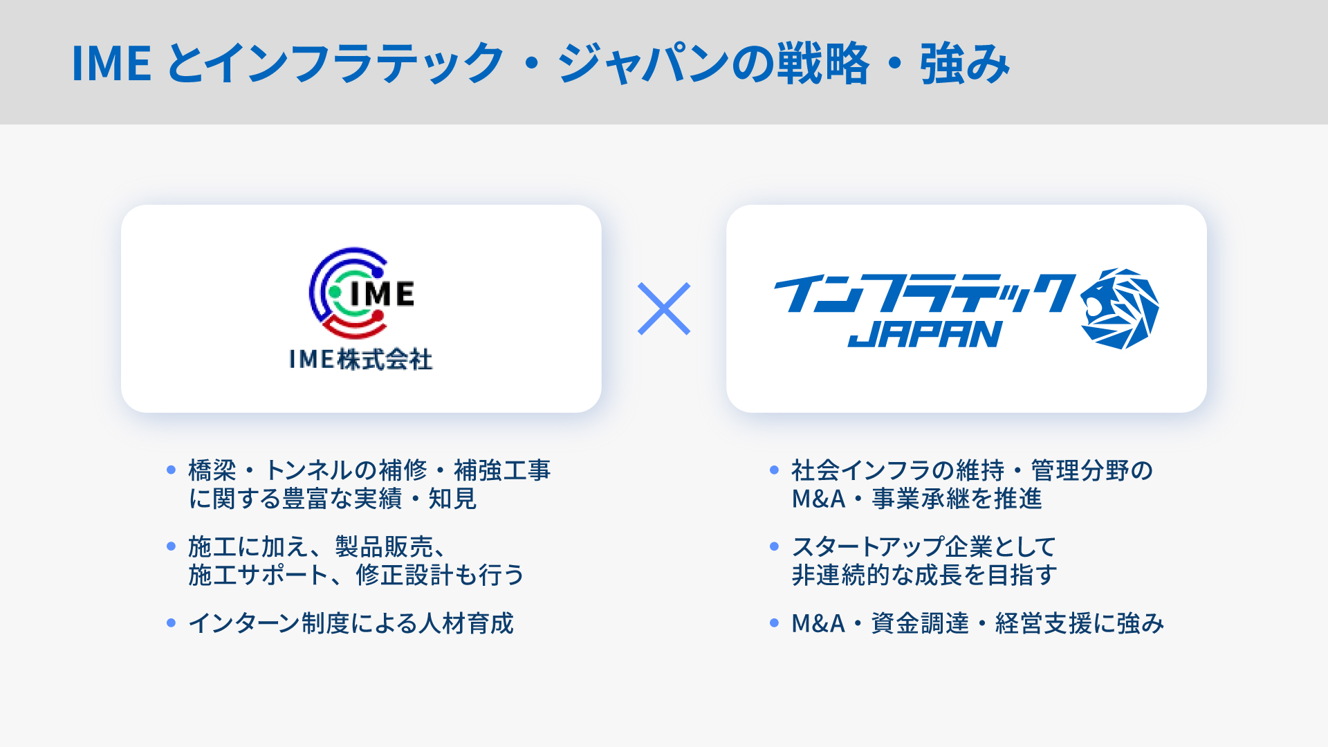 インフラメンテナンス企業の価値向上に向けたインフラ守るくんプロジェクト